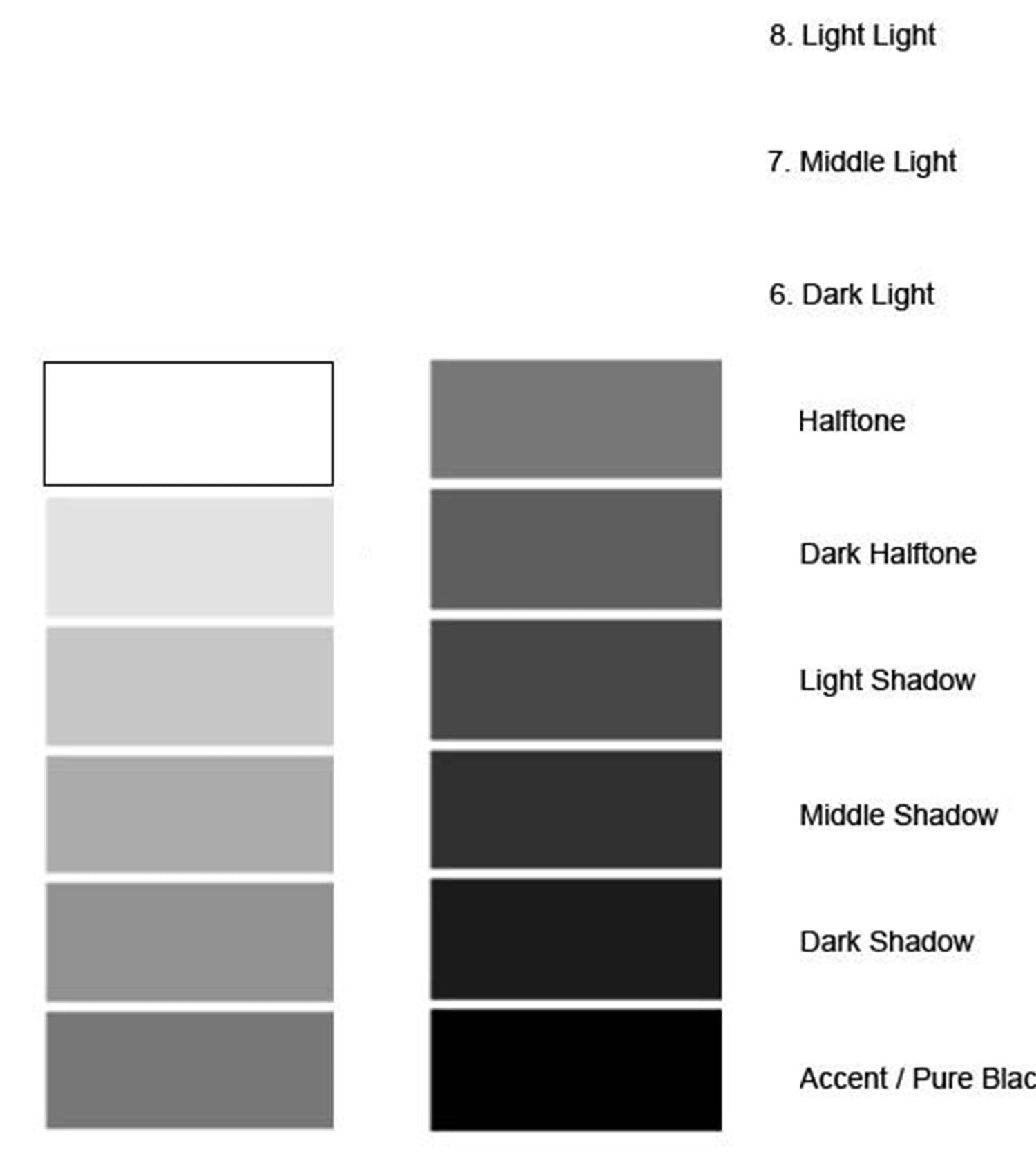 8 Glass Marking pencil shading