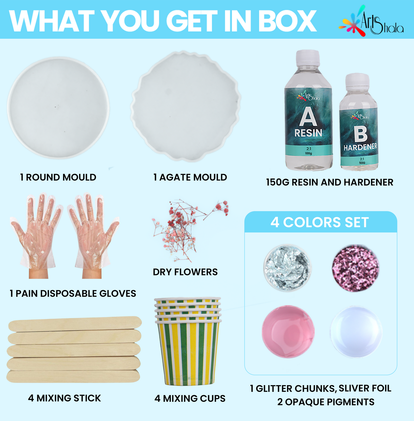 DIY resin kit Arts Shala