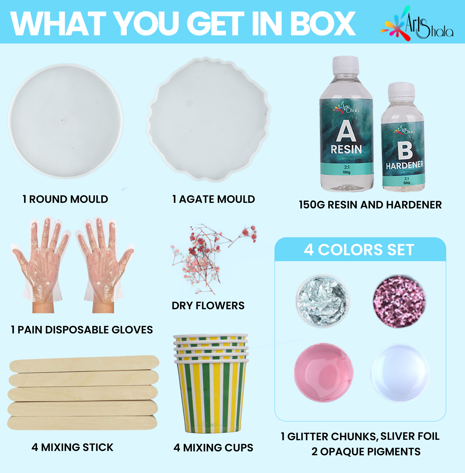 DIY resin kit Arts Shala