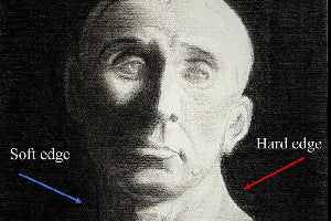 Master the fundamental of art skills
