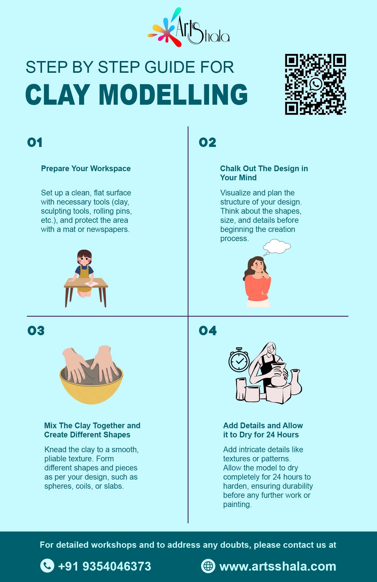 Step by step guide for Clay Modelling