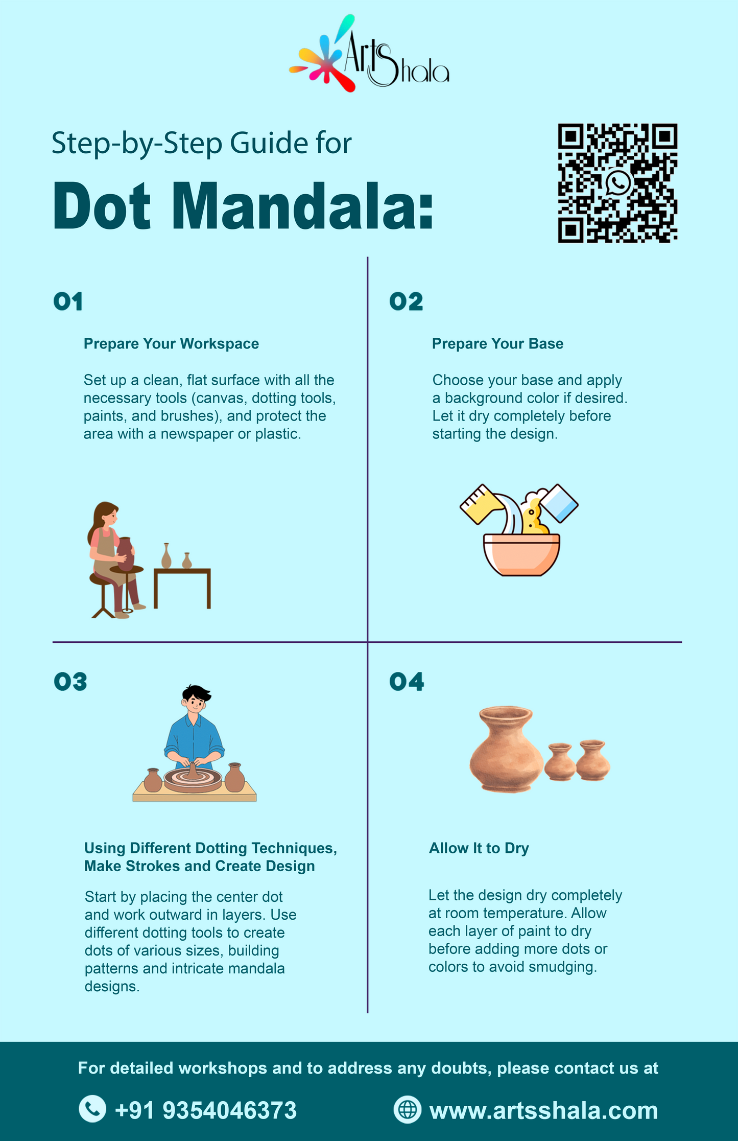 Step by step guide for Dot Mandala
