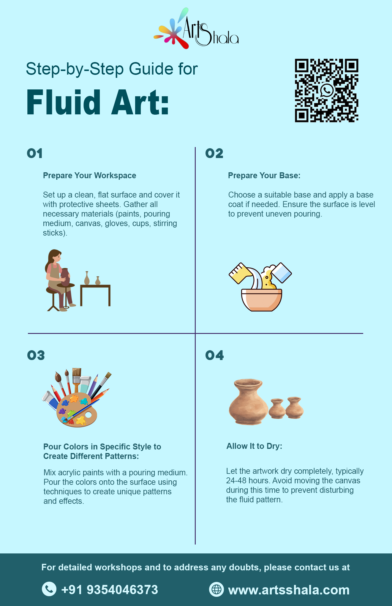 Step by step guide for Fluid Art