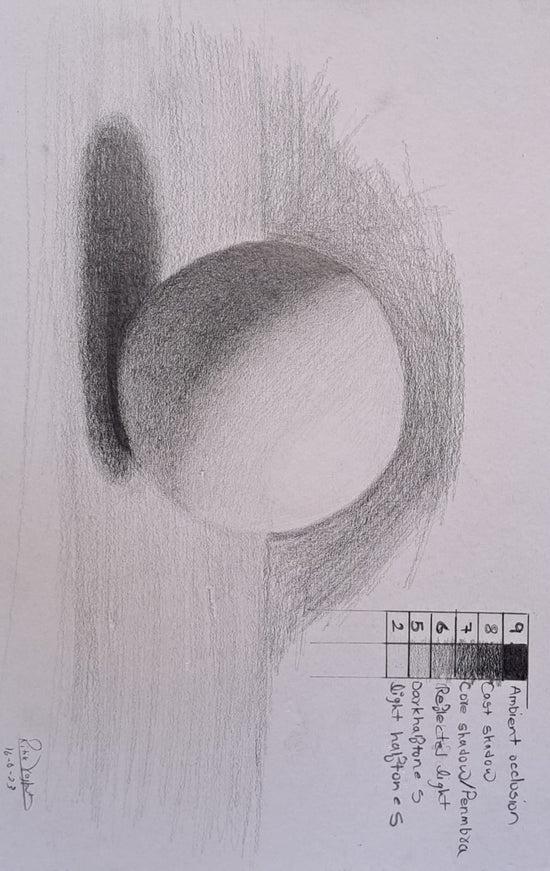 Ball Graphite Pencil Drawing course