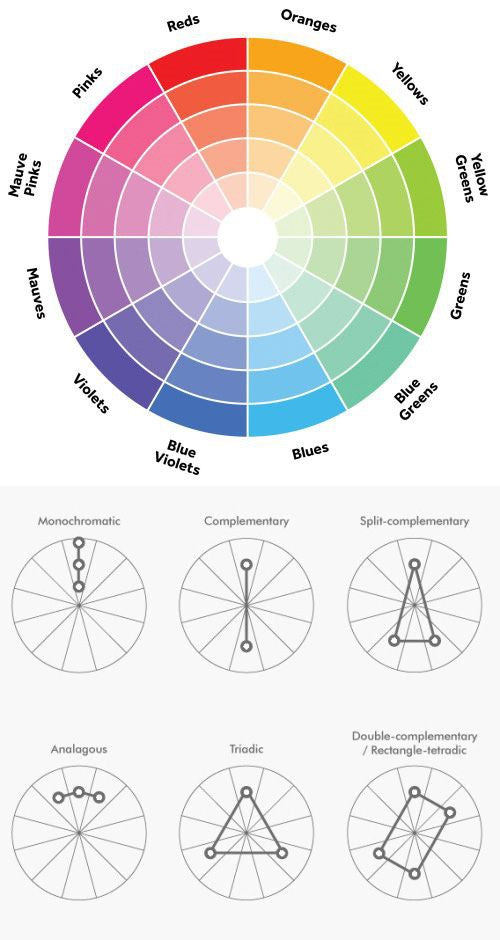 Graphic Design Sketchbook