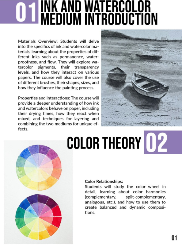 Ink and Watercolor medium introduction