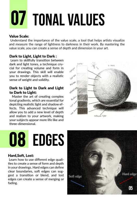 Artist Tonal Values